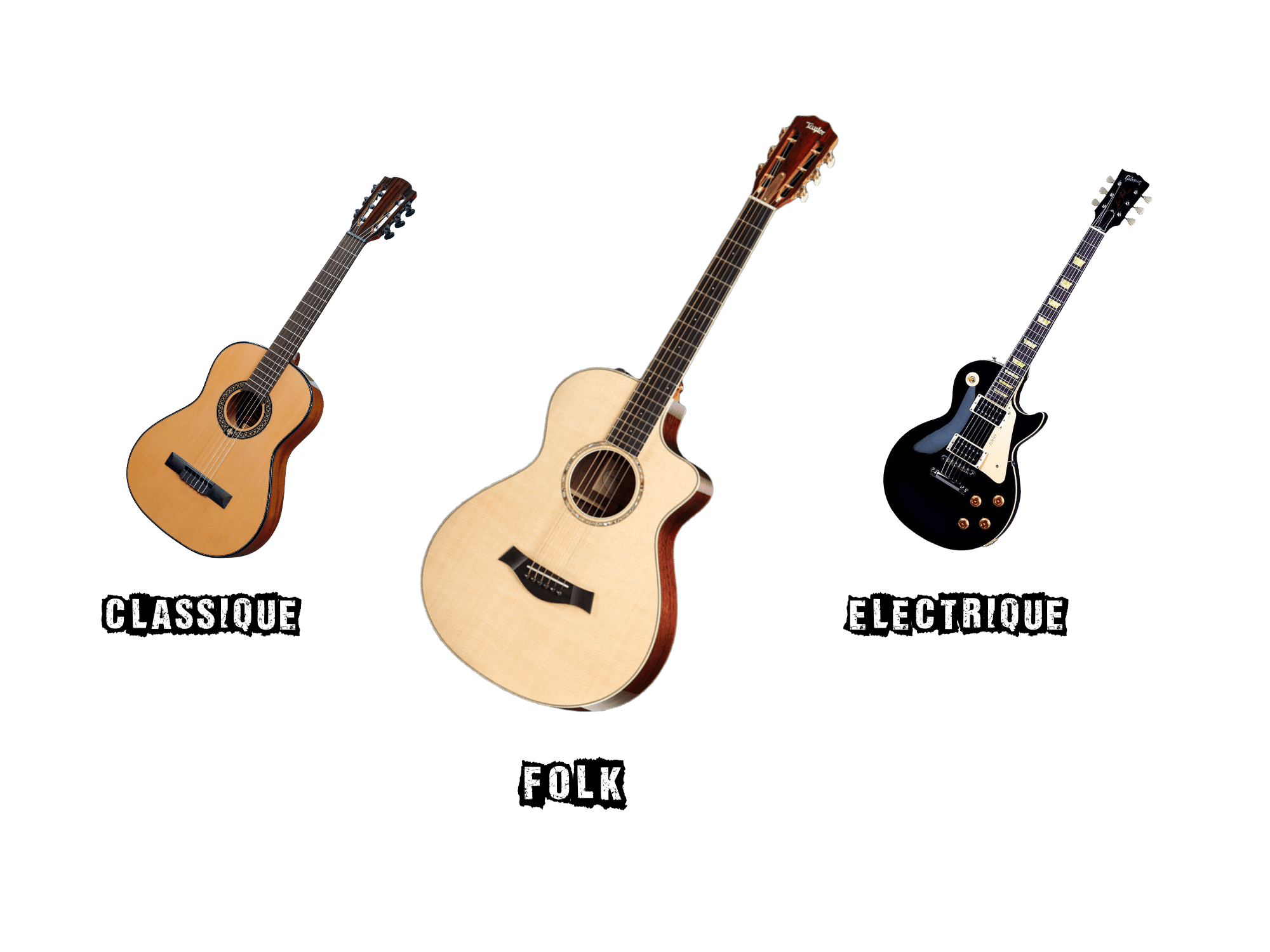 guitares enseignées beleaves studio